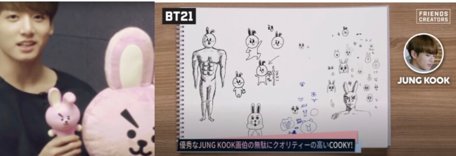 Btsキャラクター誰が誰でどれ イラスト下書きや名前bt21販売グッズ Hizukinablog